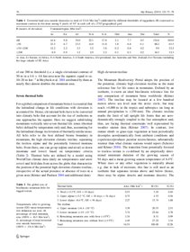 Vorschau 4 von Körner et al., AlpineBotany, 2011.pdf
