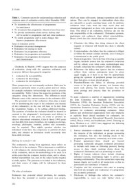 Vorschau 3 von 09 Goldie-2006_Evaluating Educational programs.pdf