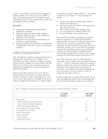Vorschau 4 von 01_Bordage_2009-conceptual-framework.pdf