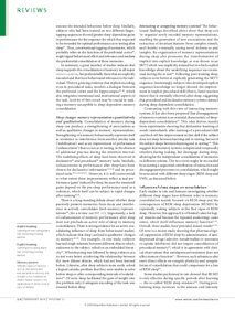 Preview 3 of 02_Diekelmann&Born-(2010)_Nature.pdf