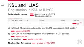 Vorschau 7 von Orientation_Welcome_Campus Account_KSL_Ilias_NEW.pdf